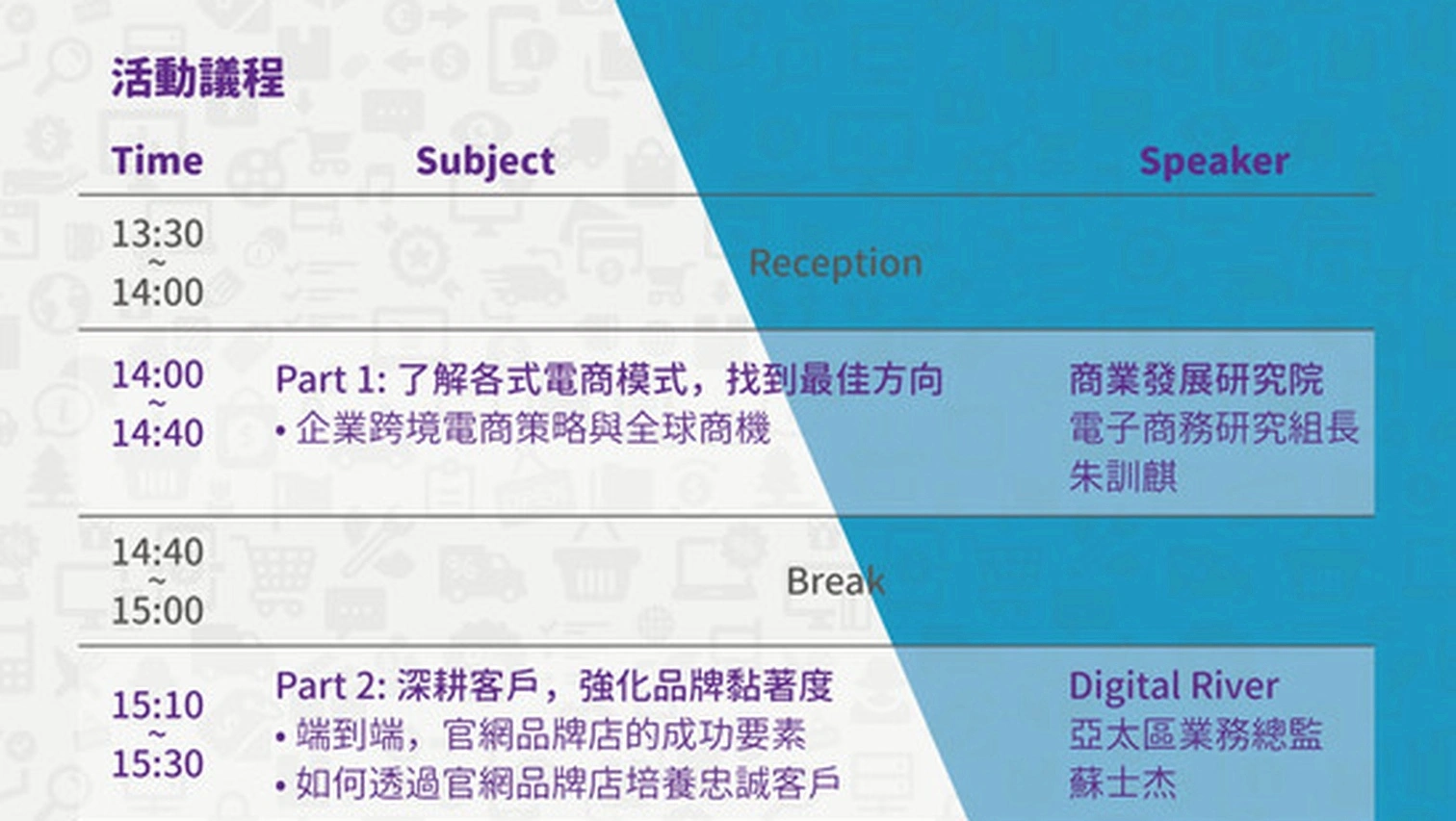 International expansion workshop